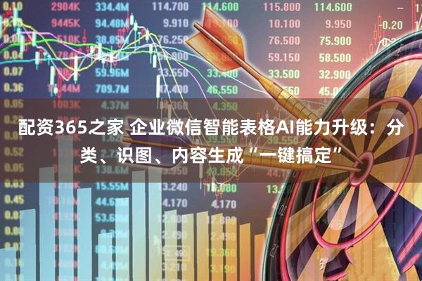 配资365之家 企业微信智能表格AI能力升级：分类、识图、内容生成“一键搞定”