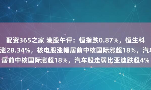 配资365之家 港股午评：恒指跌0.87%，恒生科指跌1.44%，大众公用涨28.34%，核电股涨幅居前中核国际涨超18%，汽车股走弱比亚迪跌超4%